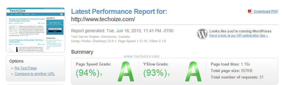 GTmetrix-Results By Techoize